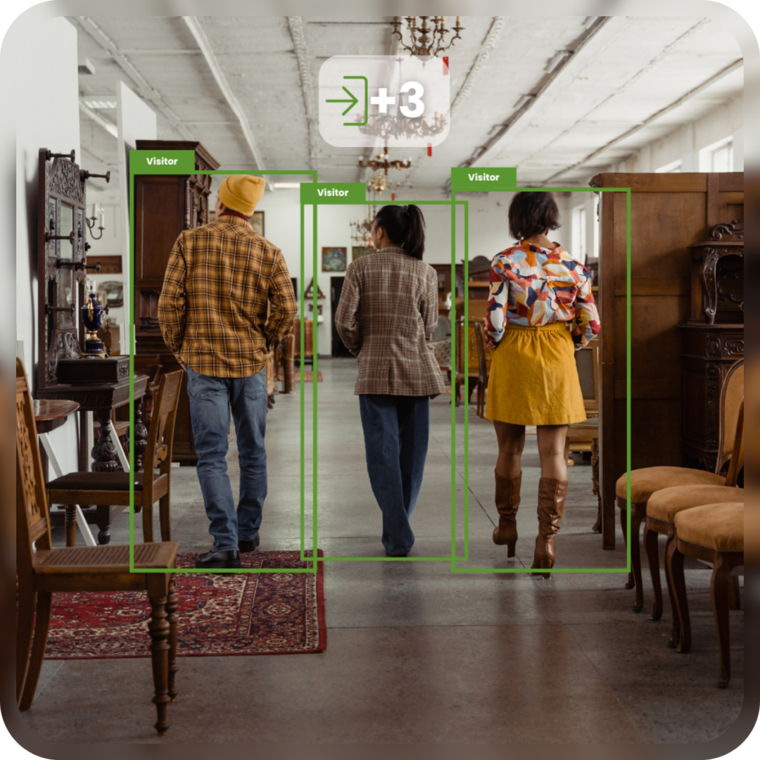 CountR In-store Analytics & Footfall analytics Three visitors walking through an antique furniture store, with green digital visitor counting overlays indicating each person. The image demonstrates COUNTR’s visitor counting technology in action, accurately tracking foot traffic in a retail environment to provide real-time data and insights.