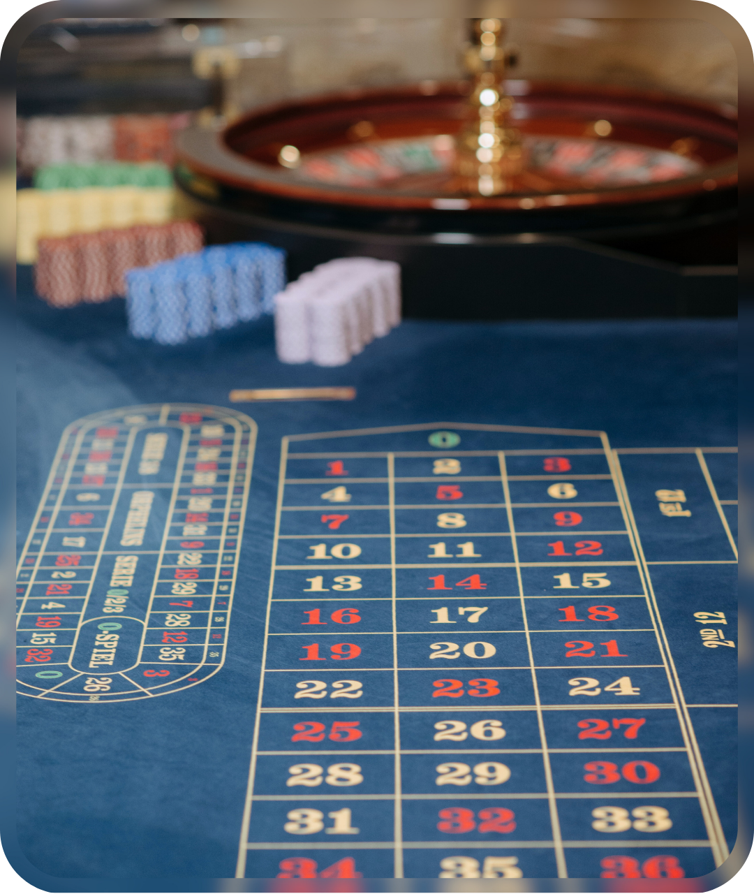 Betting Shop Dashboard Visualization