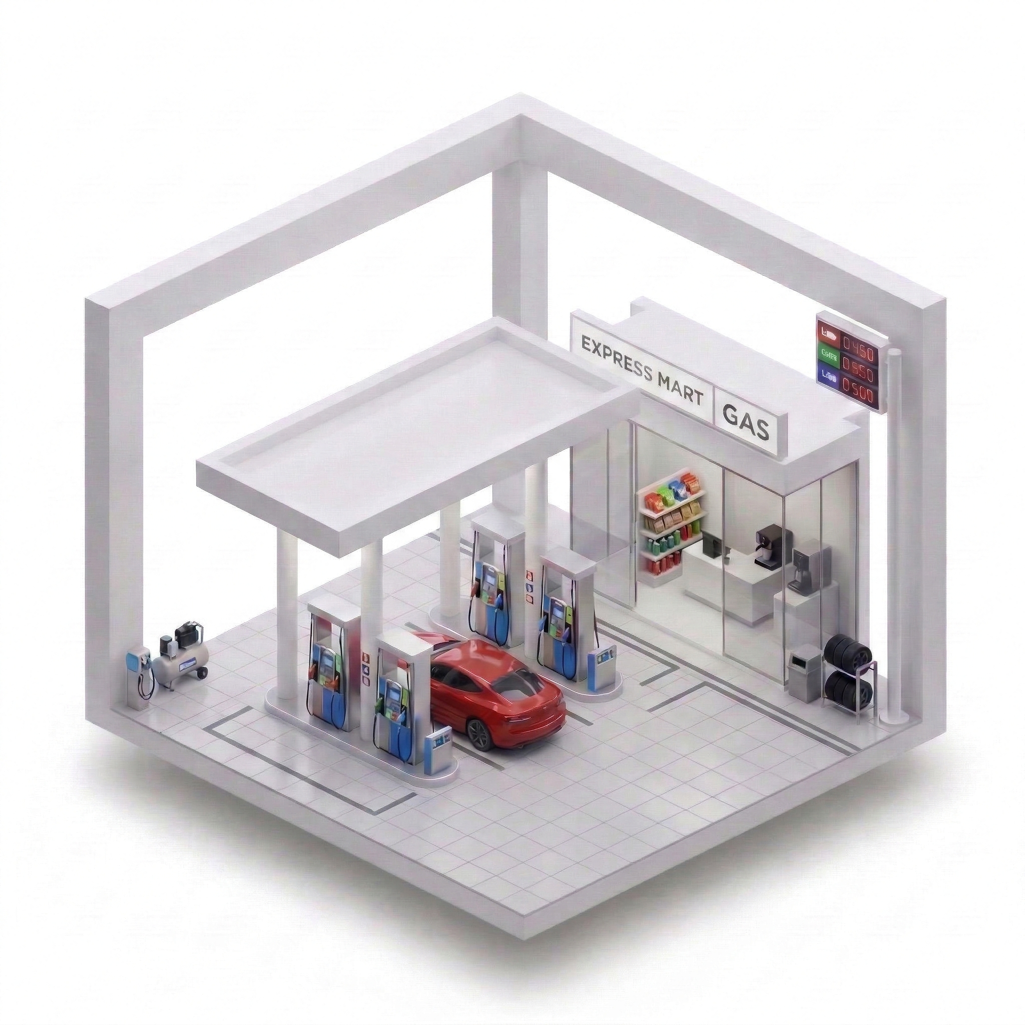 Gas Station Analytics Dashboard