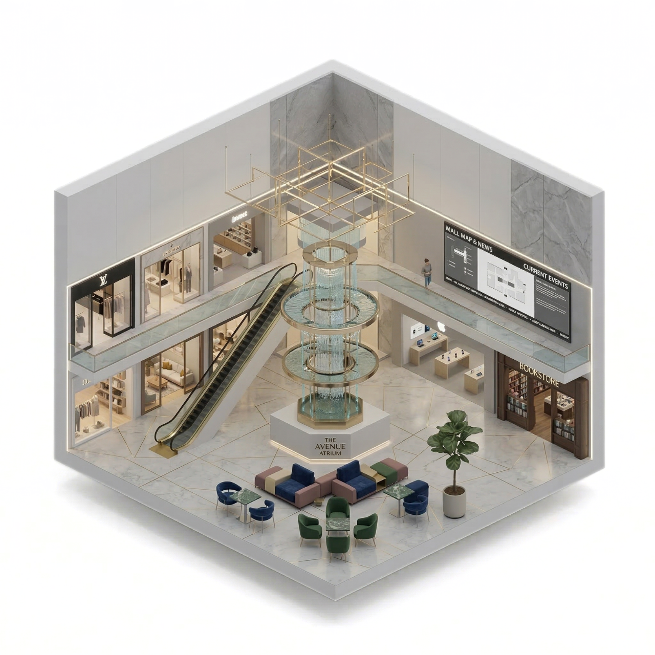 Shopping Mall Analytics Dashboard